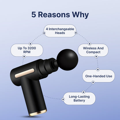 Lunn Store - Mini Massage Gun