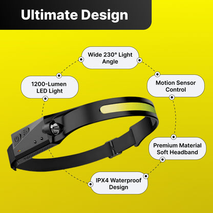 Lunn Store - Head LED Lamp