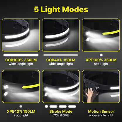 Lunn Store - Head LED Lamp