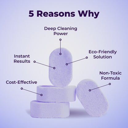 Lunn Store - Multi-Purpose Cleaning System