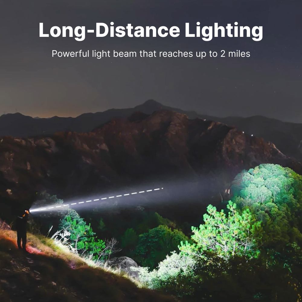 Lunn Store - Mini Magnetic Flashlight