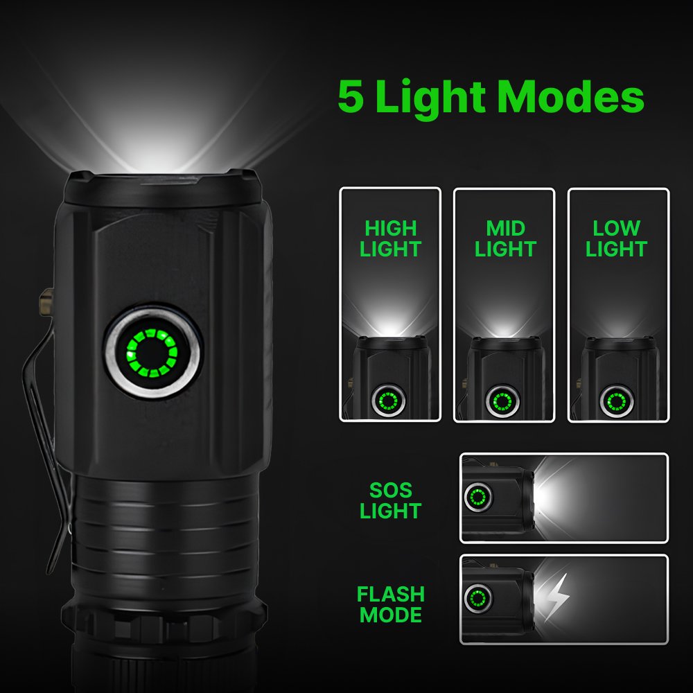 Lunn Store - Mini Magnetic Flashlight